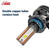 high lumen led lights
